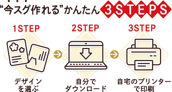 年賀状特集21 令和3年 無料でダウンロード Canon Creative Park