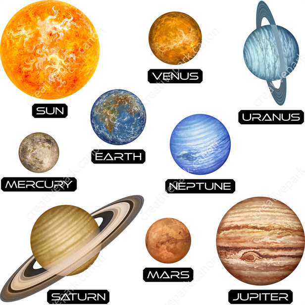 Pegatinas de pared (Sistema Solar) - Pegatinas de pared