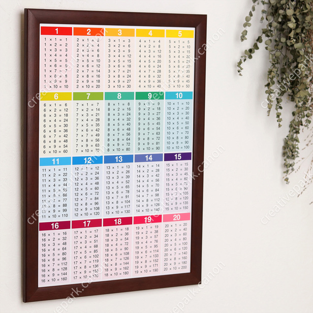 Multiplication Table 1 Learn Educational Paper Craft Canon Creative Park